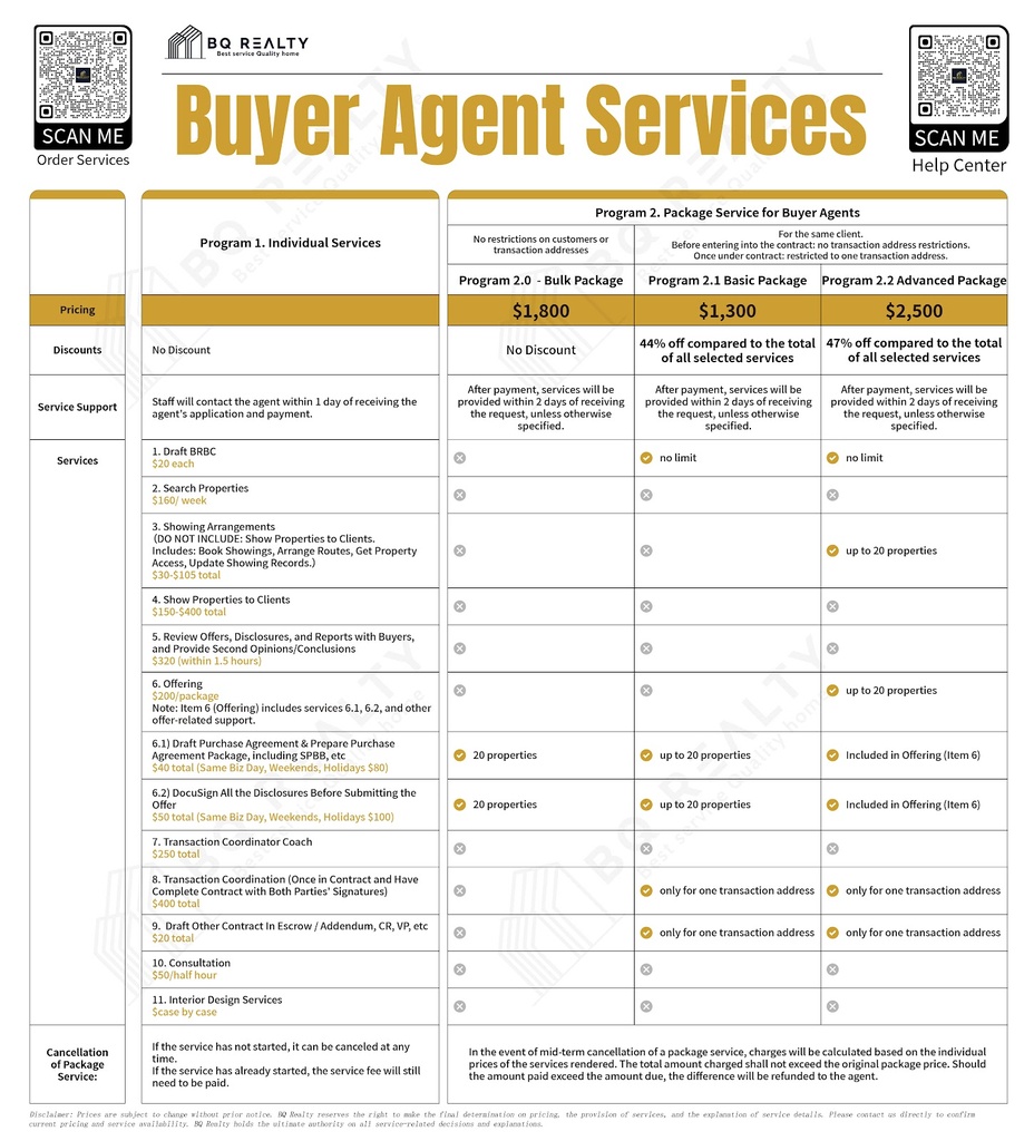Package Services for Buyer Agents