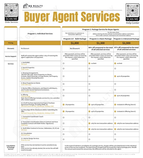 Package Services for Buyer Agents