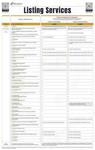 Package Services for Listing Agents